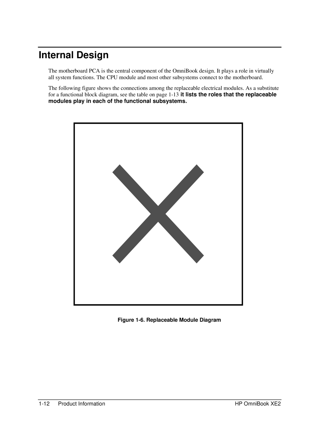 HP book XE2 manual Internal Design, Replaceable Module Diagram 