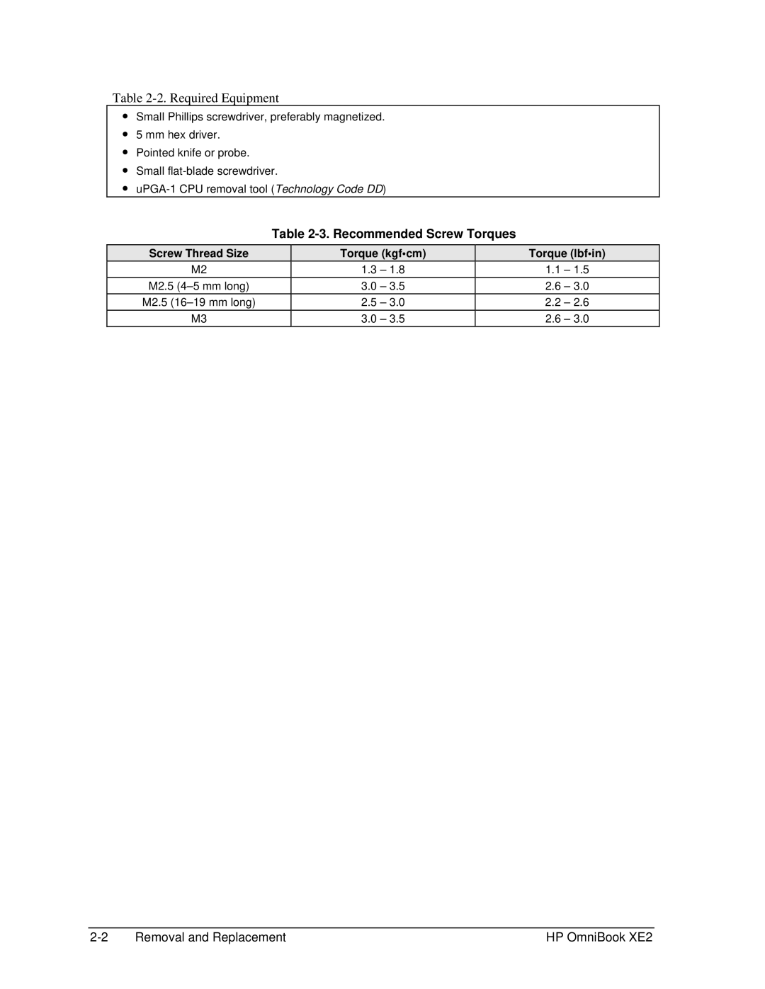 HP book XE2 manual Recommended Screw Torques, Screw Thread Size, Torque kgfcm Torque lbfin 