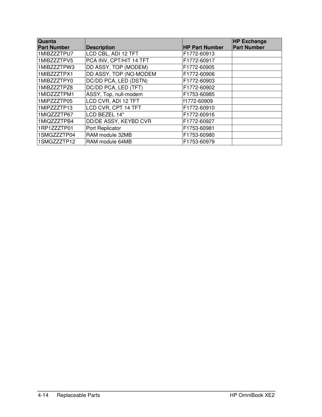 HP book XE2 manual LCD CVR, CPT 14 TFT LCD Bezel 