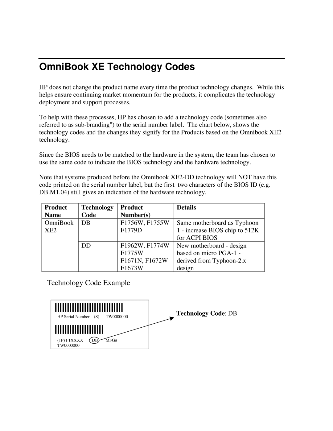 HP book XE2 manual OmniBook XE Technology Codes, Details 