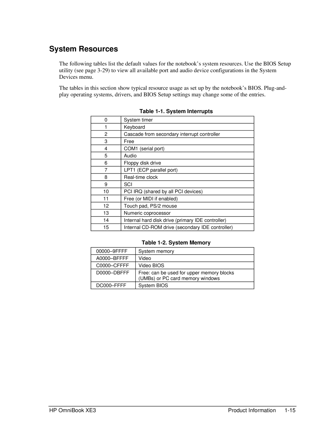 HP BOOK XE3 manual System Resources, System Interrupts, System Memory 