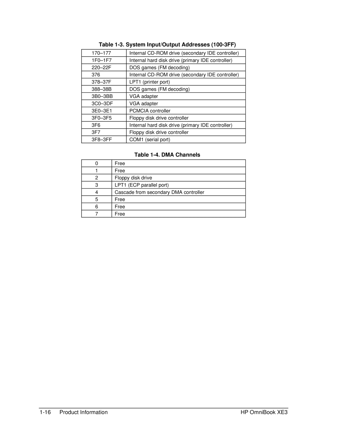 HP BOOK XE3 manual System Input/Output Addresses 100-3FF, DMA Channels 