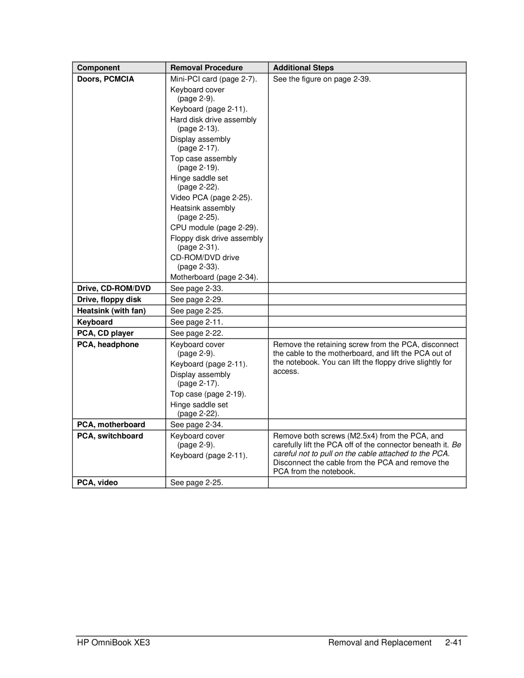 HP BOOK XE3 manual HP OmniBook XE3 Removal and Replacement 