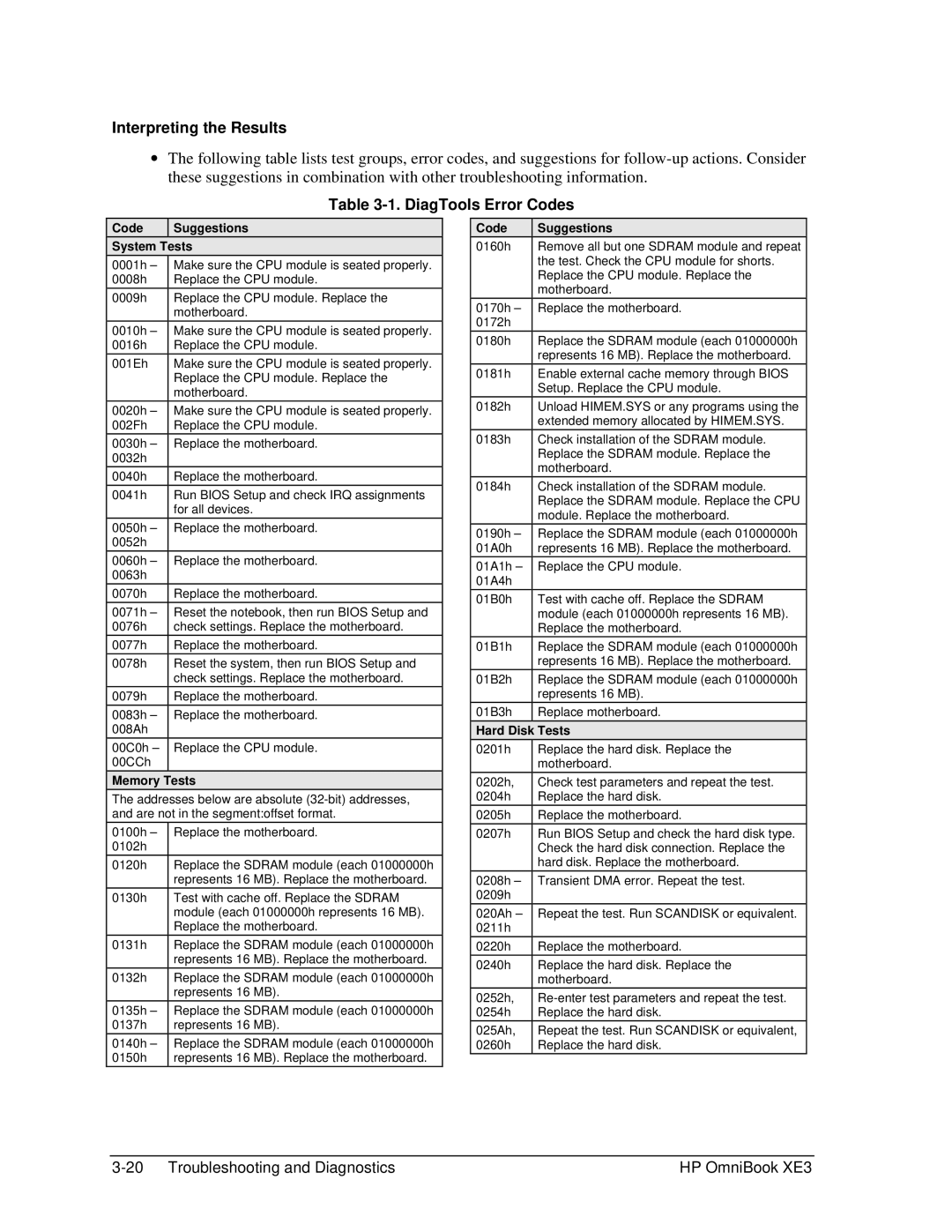 HP BOOK XE3 manual Interpreting the Results, DiagTools Error Codes 