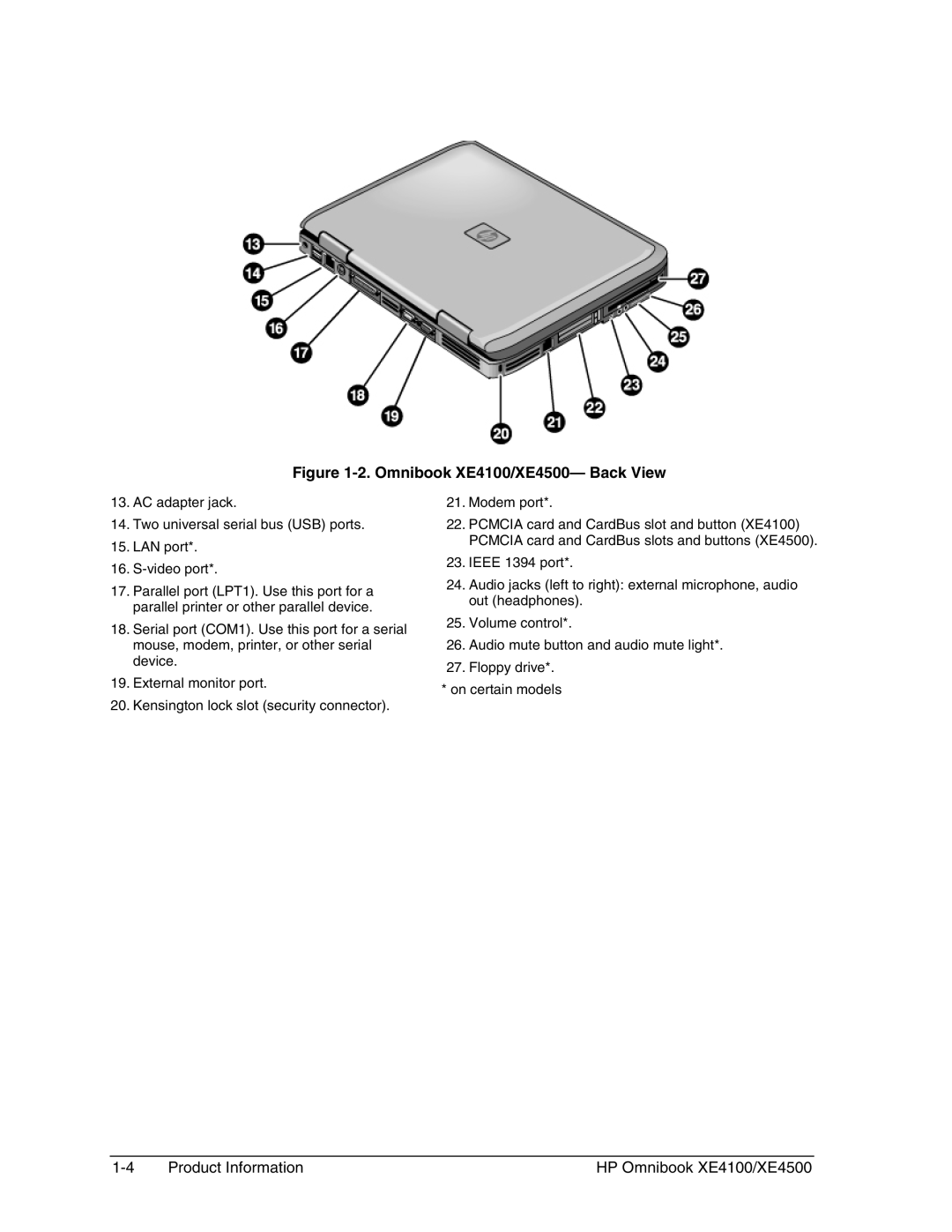 HP BOOK XE4500 manual Omnibook XE4100/XE4500- Back View 