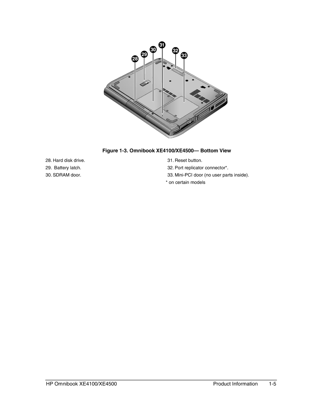 HP BOOK XE4500 manual Omnibook XE4100/XE4500- Bottom View 