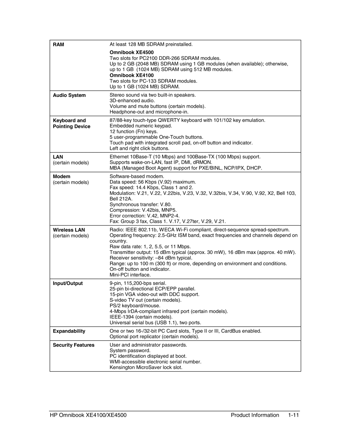 HP BOOK XE4500 manual Audio System, Keyboard, Pointing Device, Modem, Wireless LAN, Input/Output, Expandability 