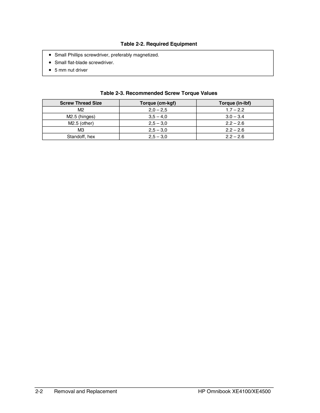 HP BOOK XE4500 manual Required Equipment, Recommended Screw Torque Values, Screw Thread Size Torque cm-kgf Torque in-lbf 