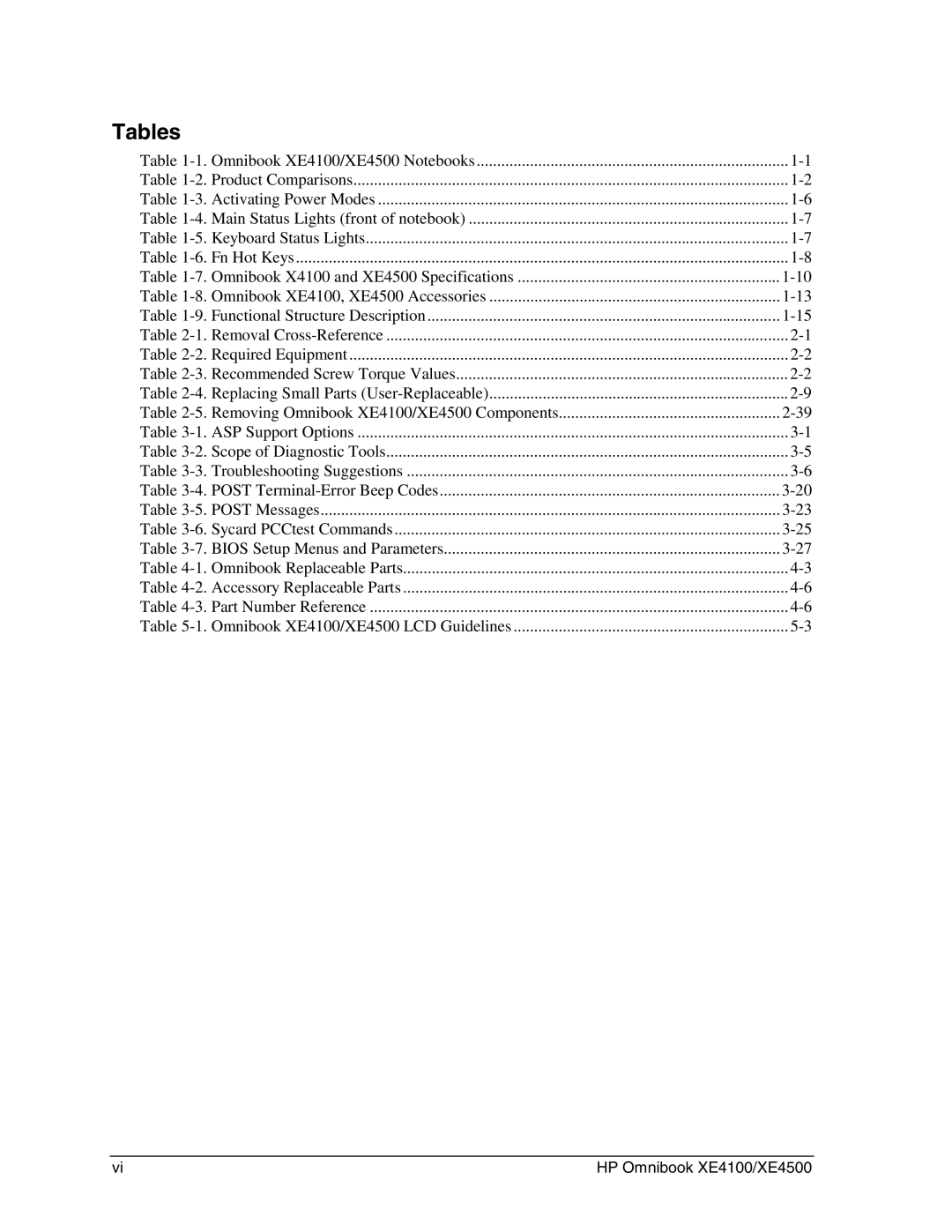 HP BOOK XE4500 manual Tables 