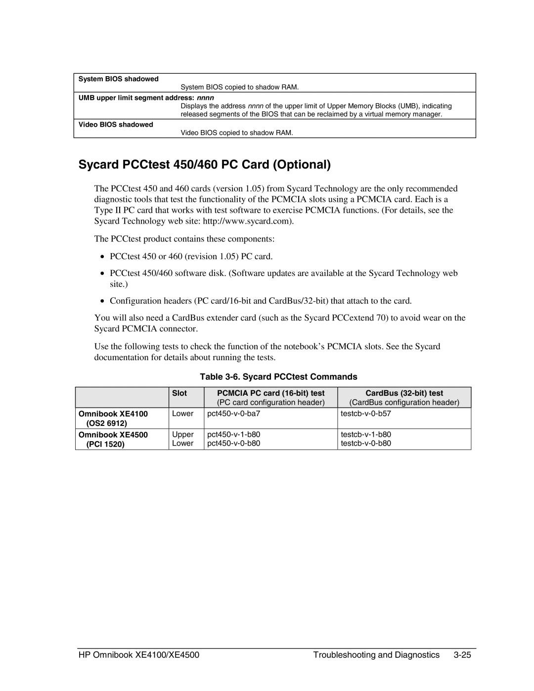 HP BOOK XE4500 manual Sycard PCCtest 450/460 PC Card Optional, Sycard PCCtest Commands 