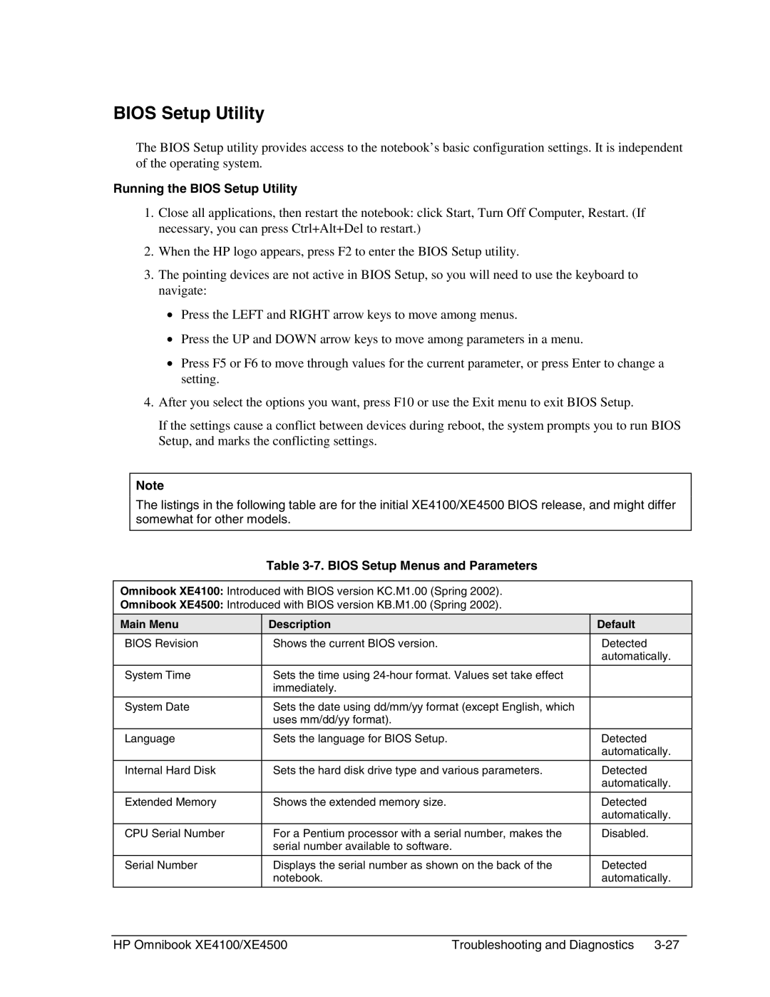 HP BOOK XE4500 manual Running the Bios Setup Utility, Bios Setup Menus and Parameters, Main Menu Description Default 