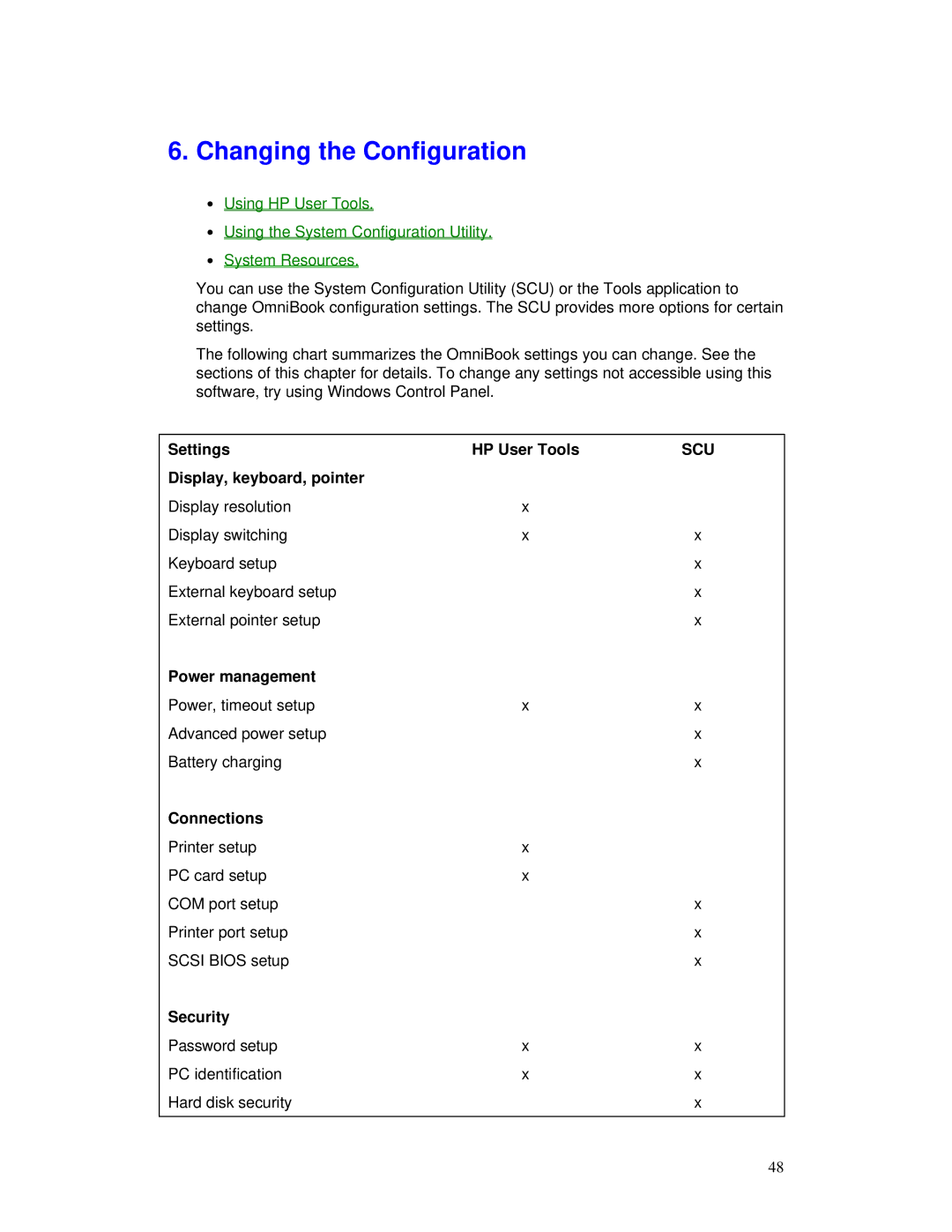 HP Book manual Changing the Configuration 