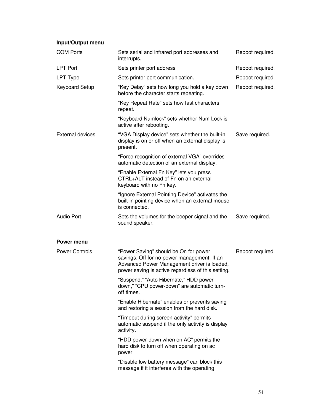 HP Book manual Input/Output menu, Power menu 