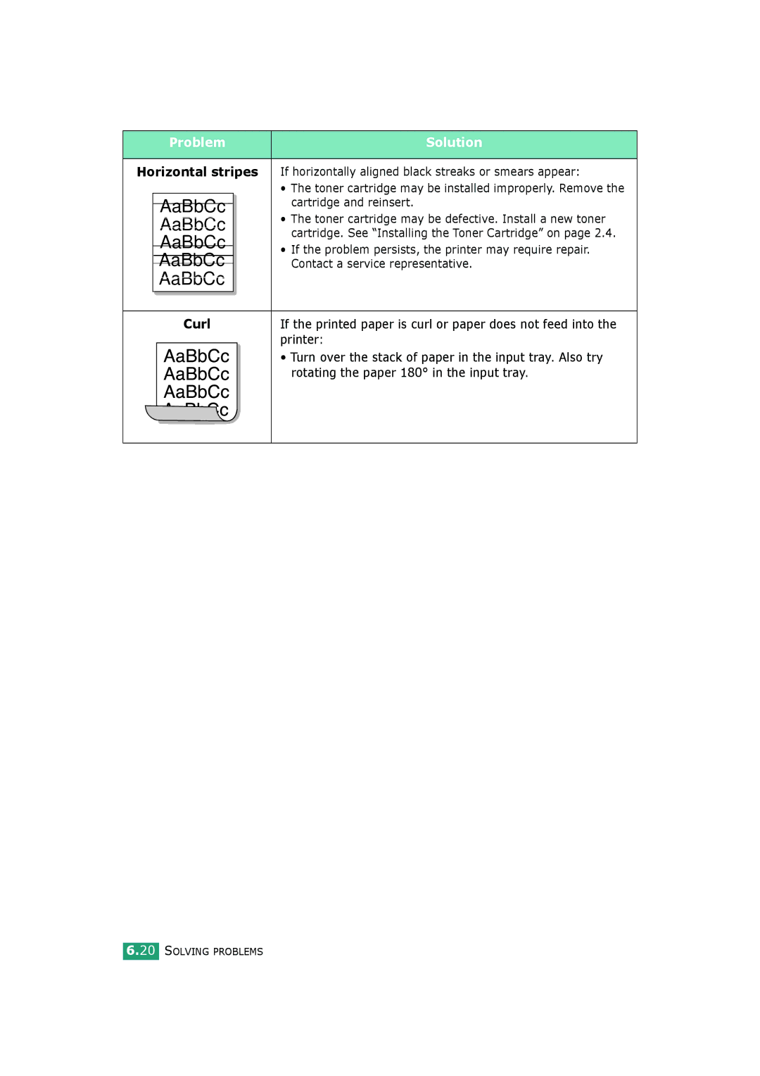 HP BP20N manual If horizontally aligned black streaks or smears appear, Curl, Rotating the paper 180 in the input tray 