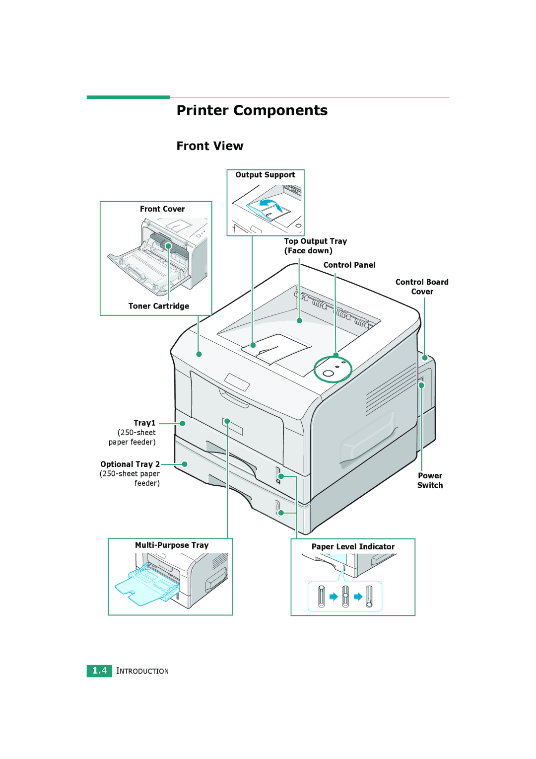 HP BP20N manual Printer Components, Front View 