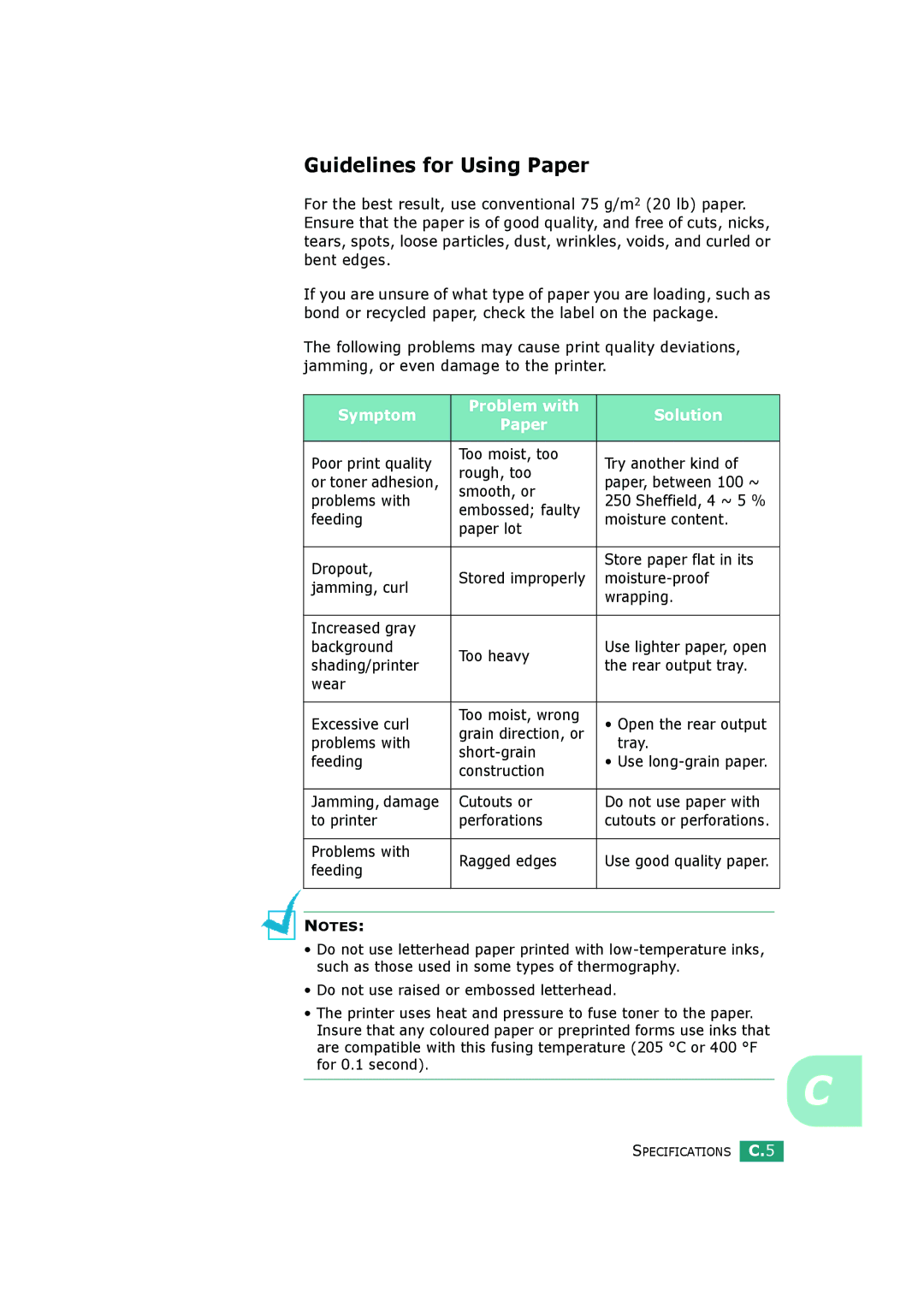 HP BP20N manual Guidelines for Using Paper, Symptom Problem with Solution Paper 