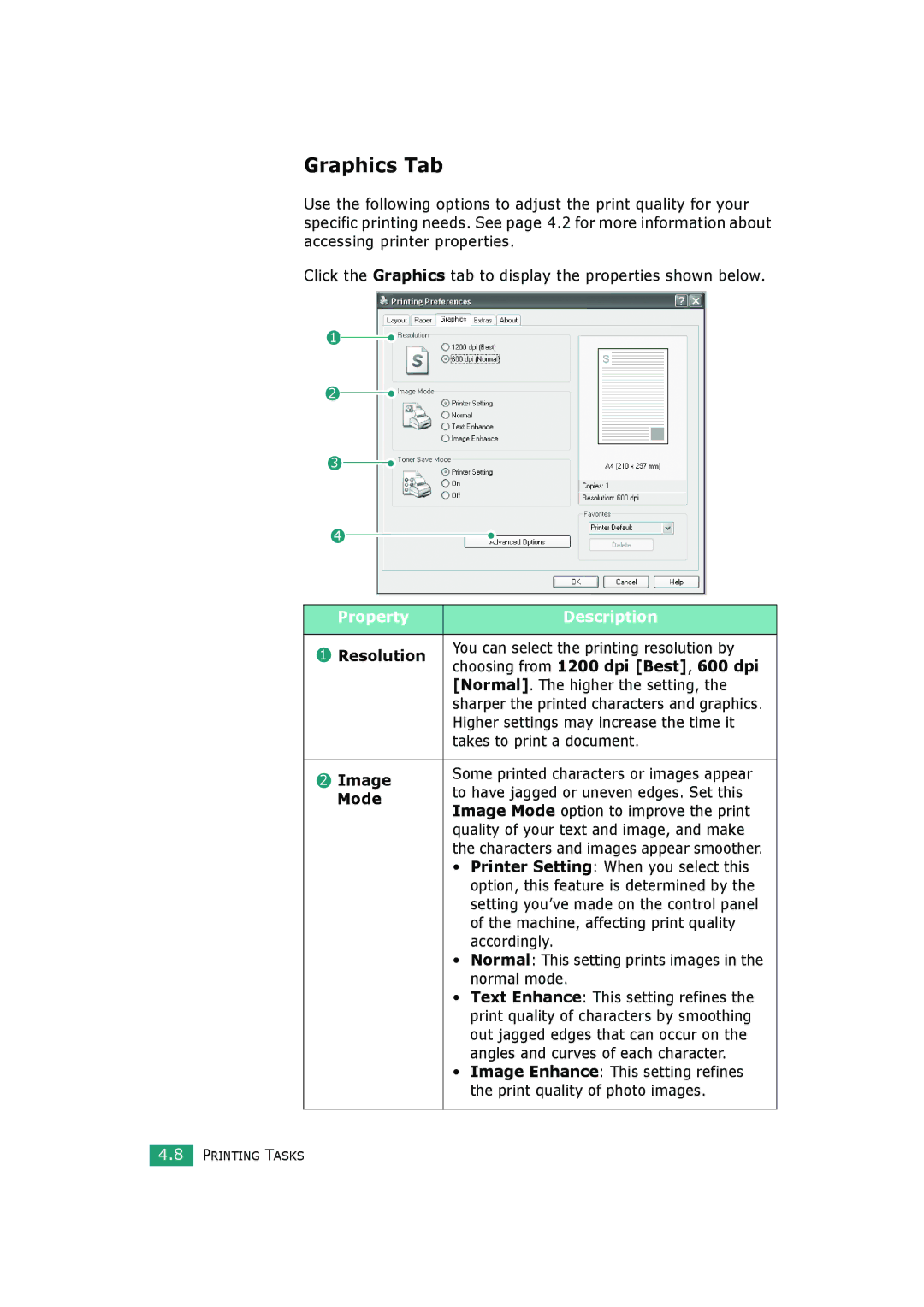 HP BP20N manual Graphics Tab, Resolution, Choosing from 1200 dpi Best, 600 dpi, Image, Mode 