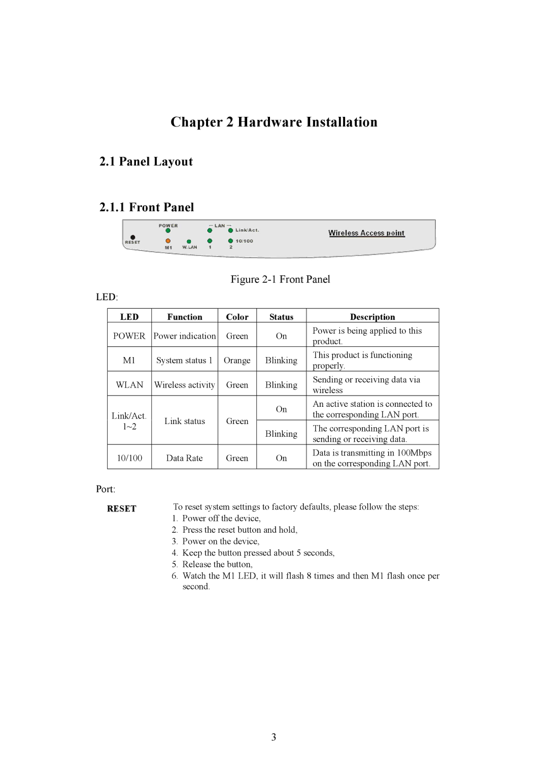 HP Bridge manual Hardware Installation, Panel Layout Front Panel 