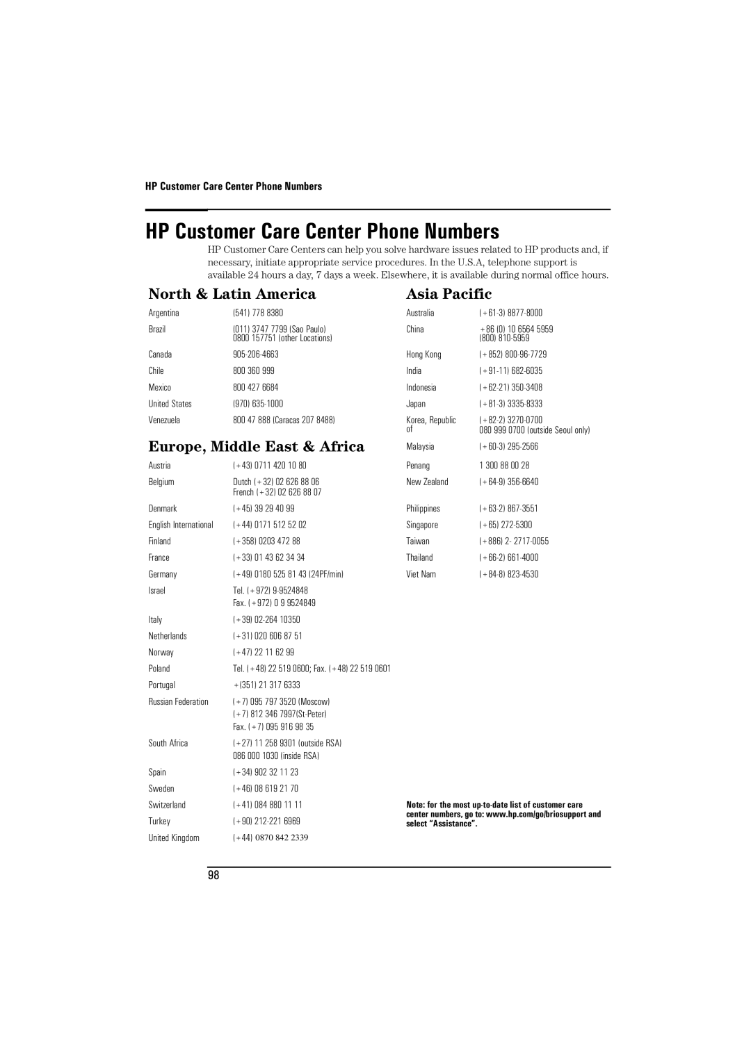 HP BrioBA410 manual HP Customer Care Center Phone Numbers, North & Latin America Asia Pacific 