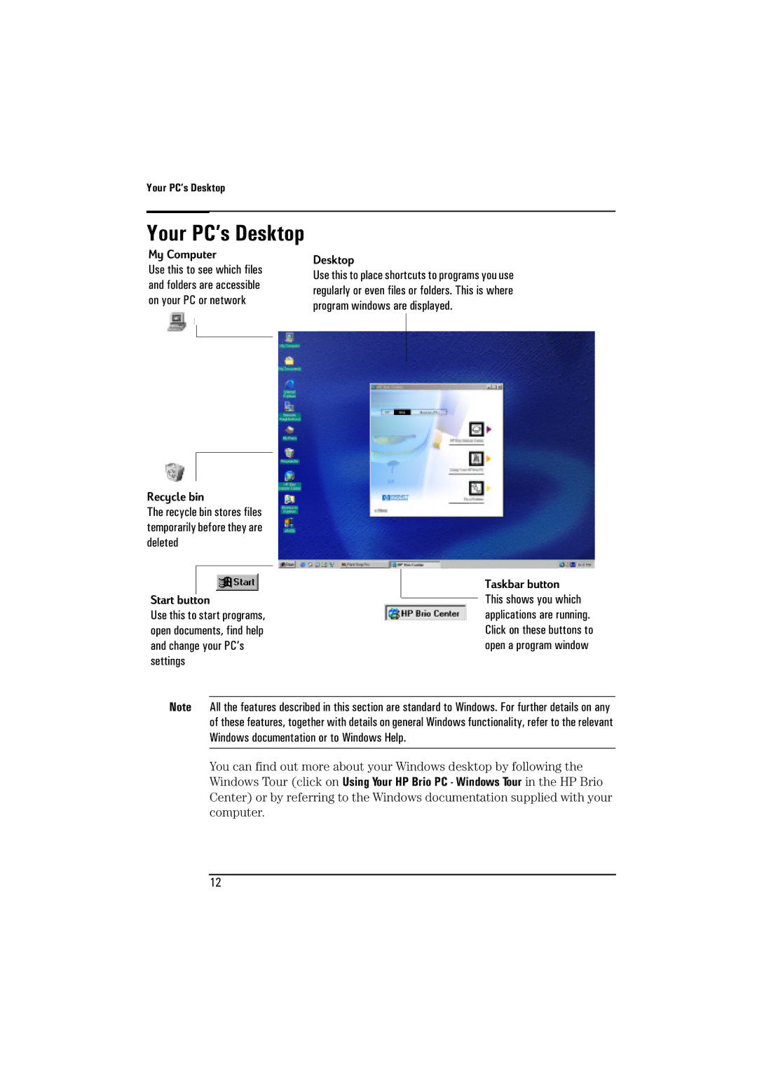HP BrioBA410 manual Your PC’s Desktop, Recycle bin stores files temporarily before they are deleted 