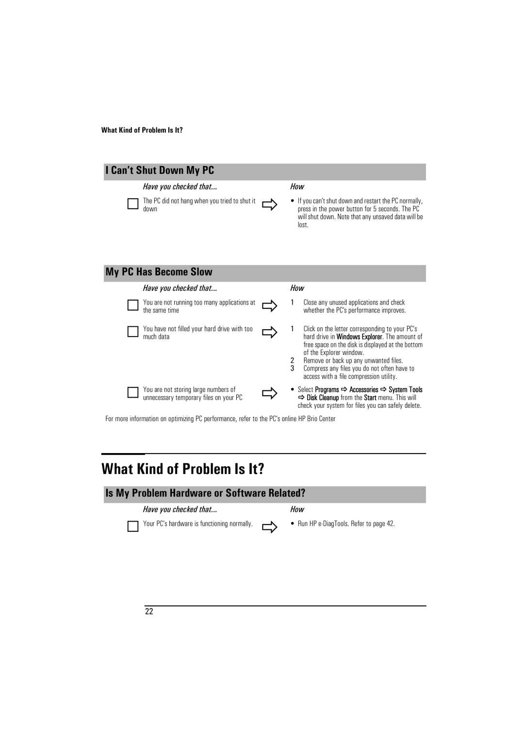 HP BrioBA410 manual What Kind of Problem Is It?, Can’t Shut Down My PC, My PC Has Become Slow 