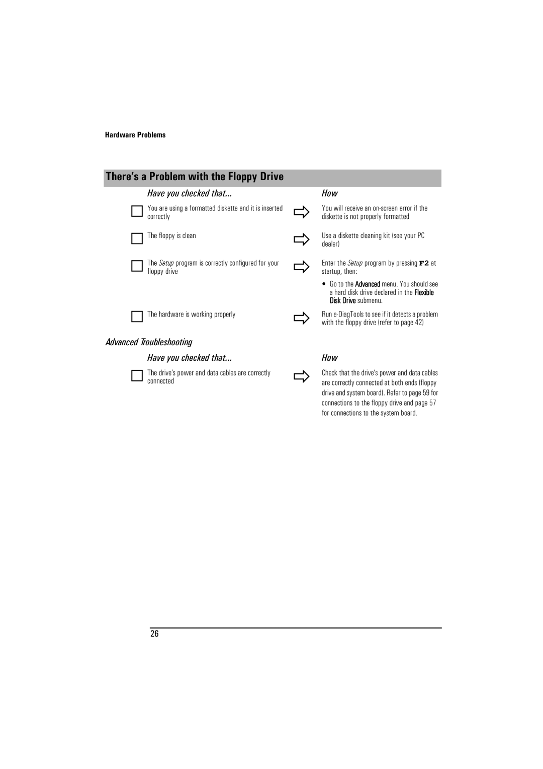 HP BrioBA410 manual Drive’s power and data cables are correctly connected 