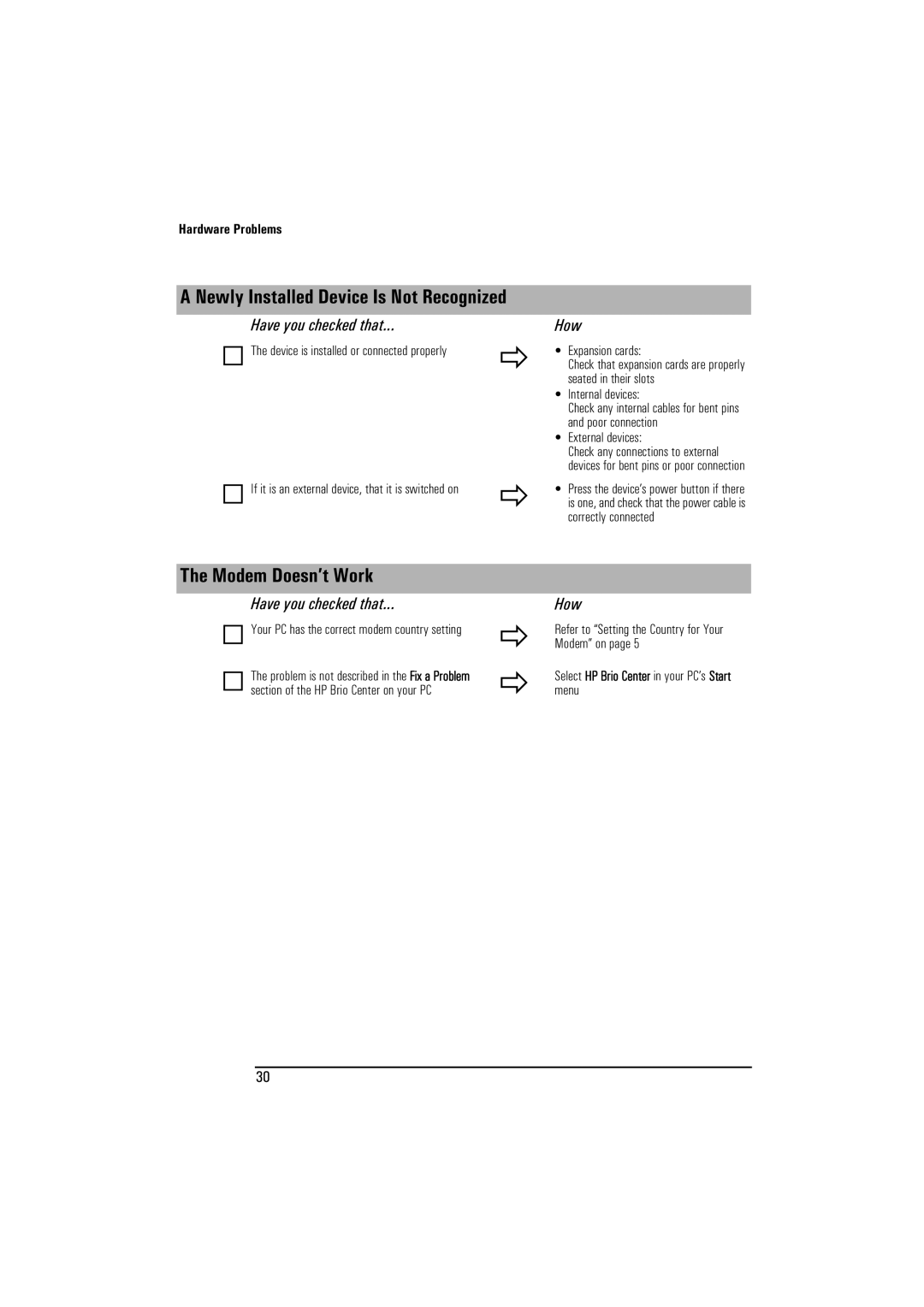 HP BrioBA410 manual Modem Doesn’t Work, Newly Installed Device Is Not Recognized, Expansion cards, Internal devices 