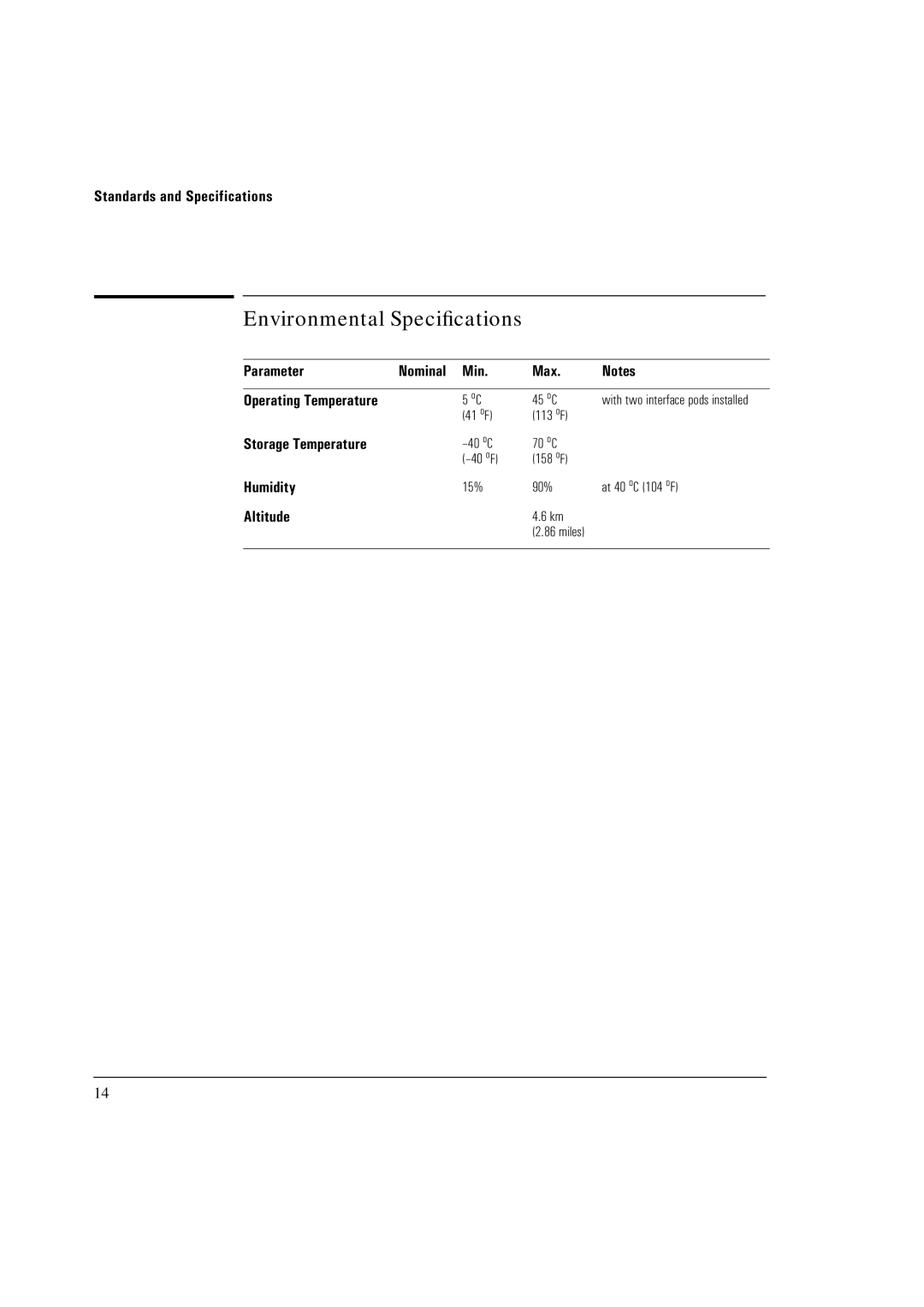 HP Broadband Service Analyzer manual Environmental Speciﬁcations, Parameter Nominal Min Max, Humidity, Altitude 