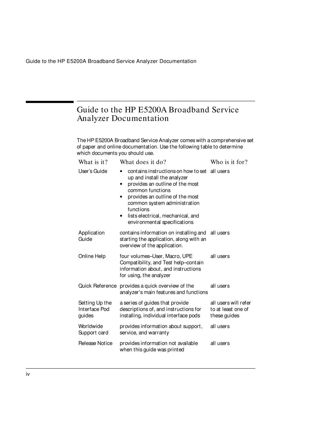 HP Broadband Service Analyzer manual What is it? What does it do? 