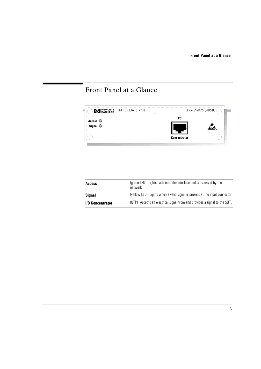 HP Broadband Service Analyzer manual Front Panel at a Glance, Access Signal Concentrator 