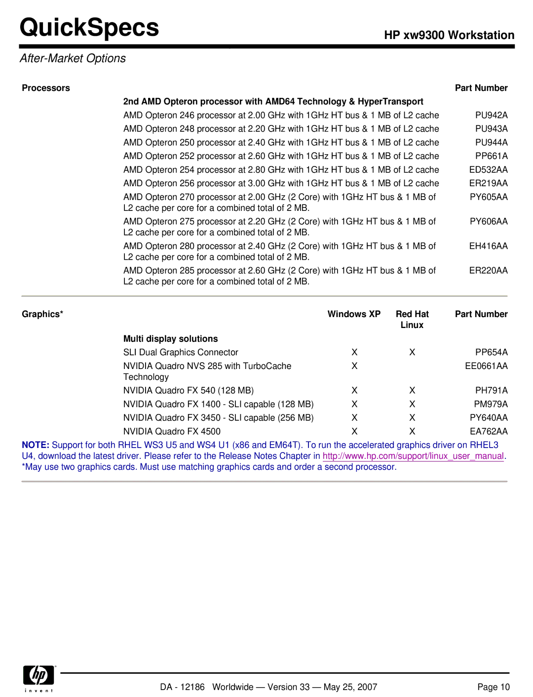 HP Broadcom NetXtreme Gigabit Ethernet I EA833AA manual After-Market Options, Processors, Multi display solutions 