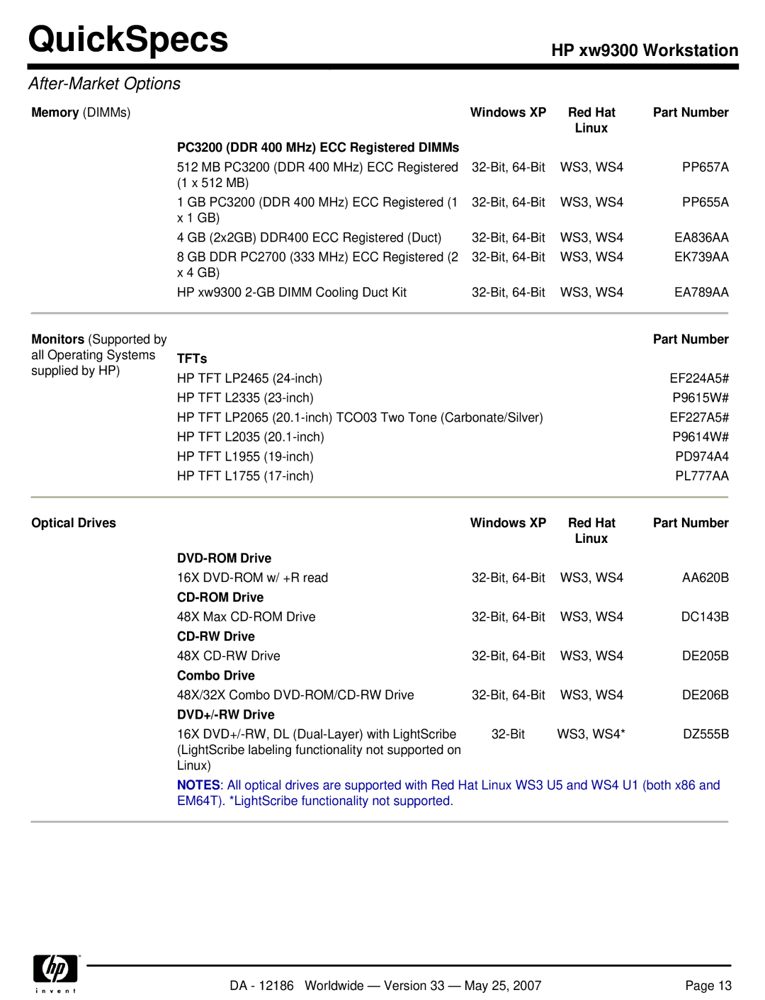 HP Broadcom NetXtreme Gigabit Ethernet I EA833AA Memory DIMMs Windows XP, PC3200 DDR 400 MHz ECC Registered DIMMs, TFTs 