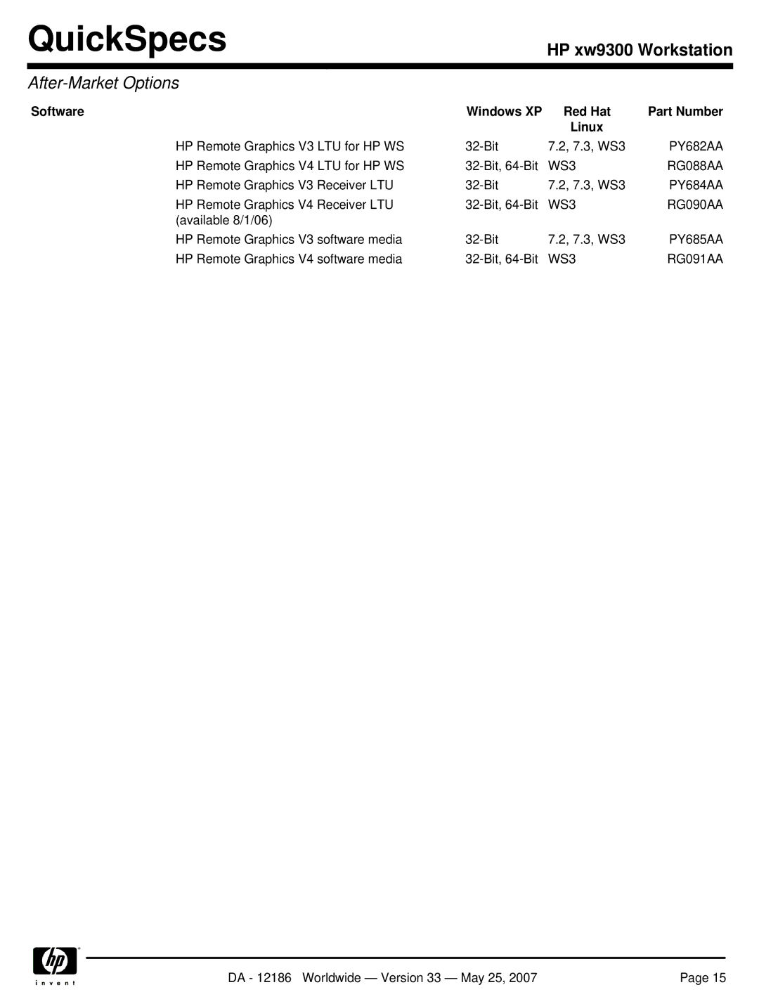 HP Broadcom NetXtreme Gigabit Ethernet I EA833AA manual Software Windows XP Red Hat, Linux 