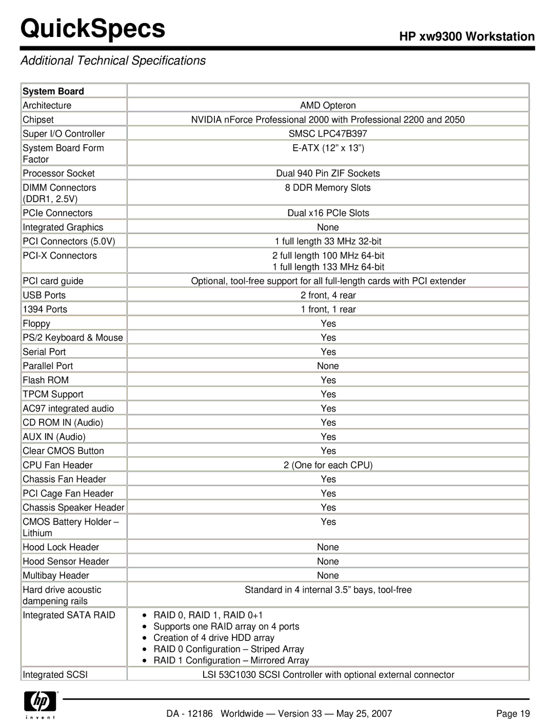 HP Broadcom NetXtreme Gigabit Ethernet I EA833AA manual Additional Technical Specifications, System Board, Smsc LPC47B397 