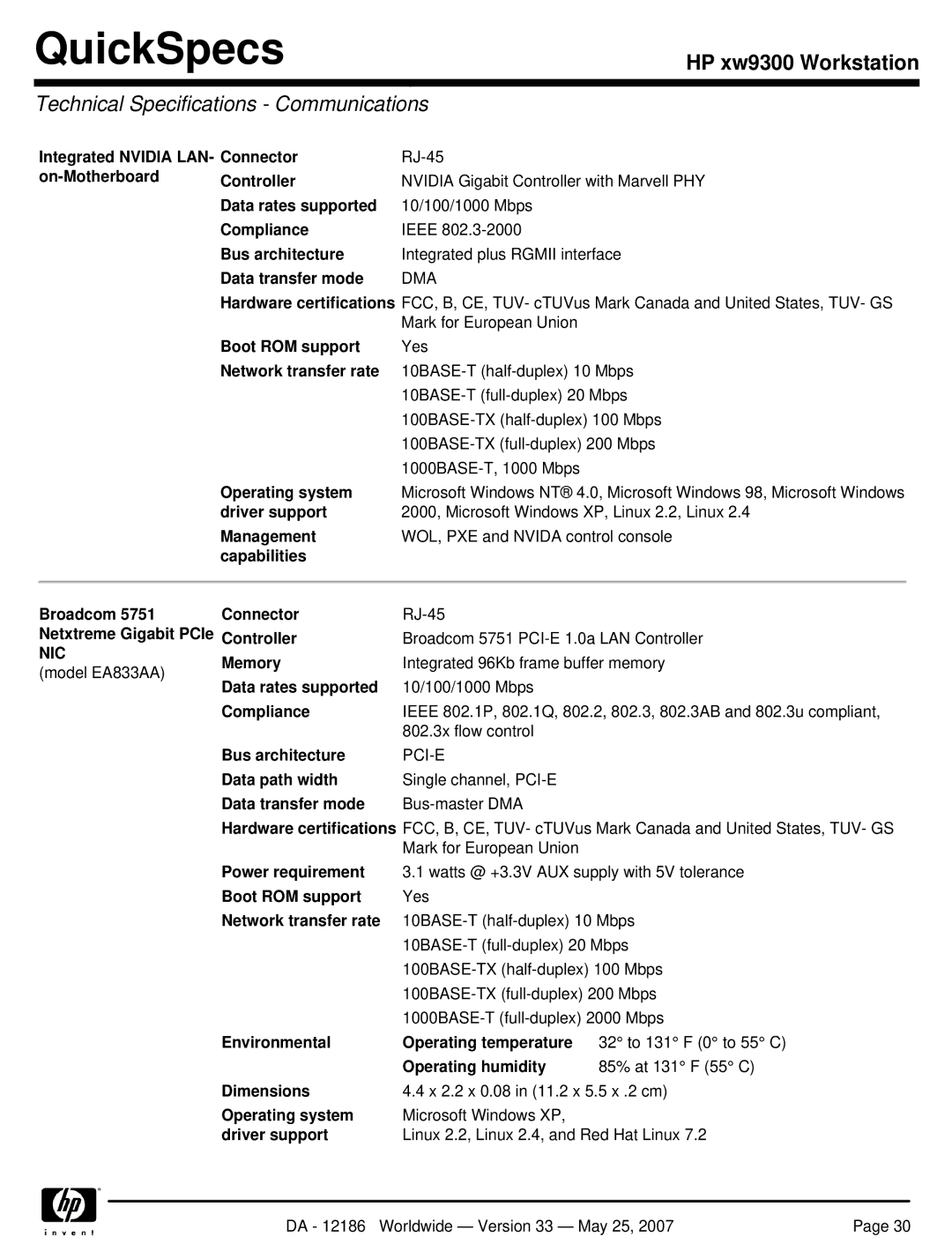 HP Broadcom NetXtreme Gigabit Ethernet I EA833AA manual Technical Specifications Communications 