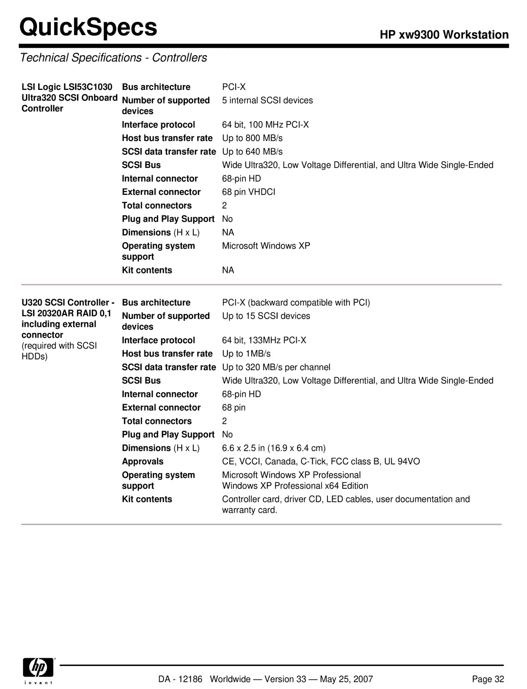 HP Broadcom NetXtreme Gigabit Ethernet I EA833AA manual Technical Specifications Controllers 