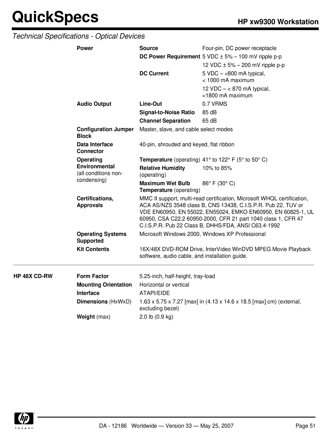 HP Broadcom NetXtreme Gigabit Ethernet I EA833AA manual HP 48X CD-RW 