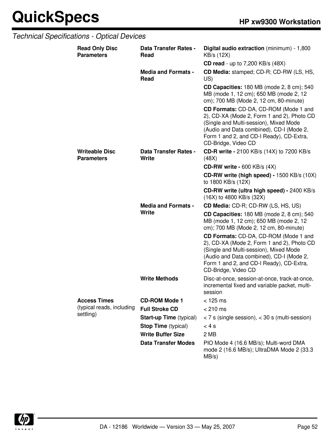 HP Broadcom NetXtreme Gigabit Ethernet I EA833AA Media and Formats, Writeable Disc Data Transfer Rates, Parameters Write 