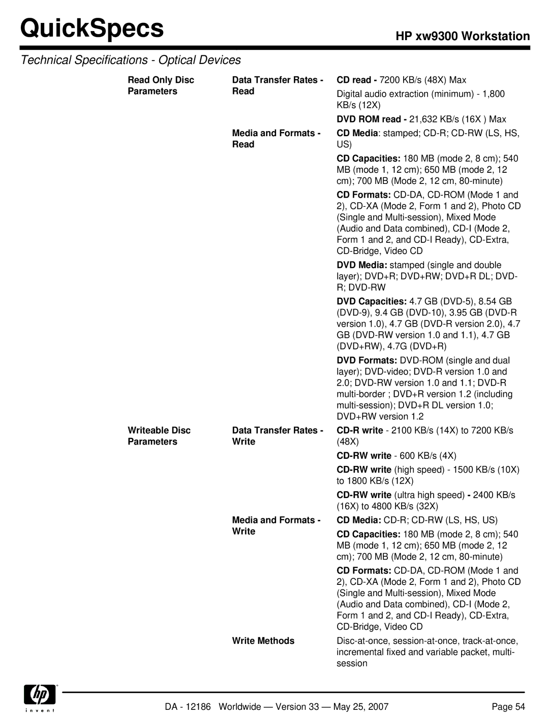 HP Broadcom NetXtreme Gigabit Ethernet I EA833AA manual Read Only Disc Data Transfer Rates, Parameters Read, Dvd-Rw 