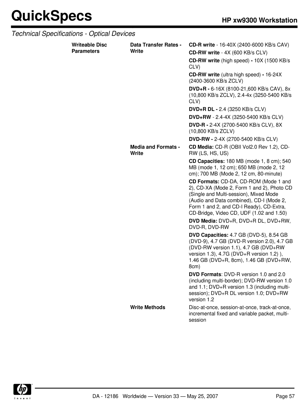 HP Broadcom NetXtreme Gigabit Ethernet I EA833AA manual Clv, Rw Ls, Hs, Us, Dvd-R, Dvd-Rw 