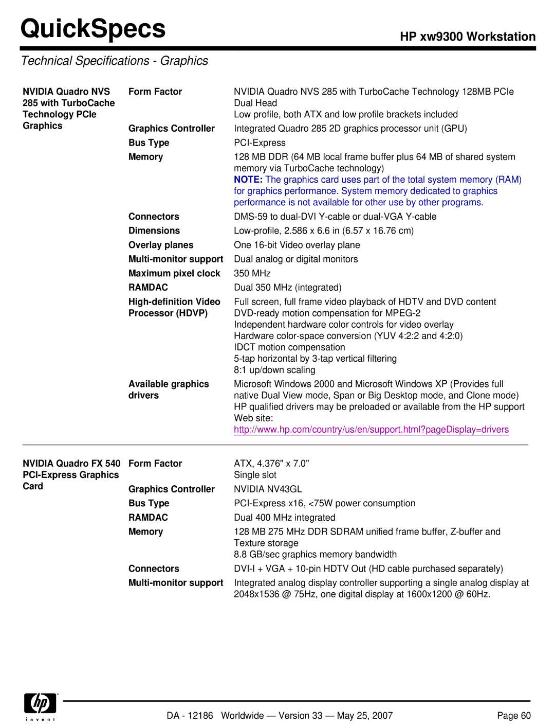 HP Broadcom NetXtreme Gigabit Ethernet I EA833AA manual Technical Specifications Graphics, Ramdac 