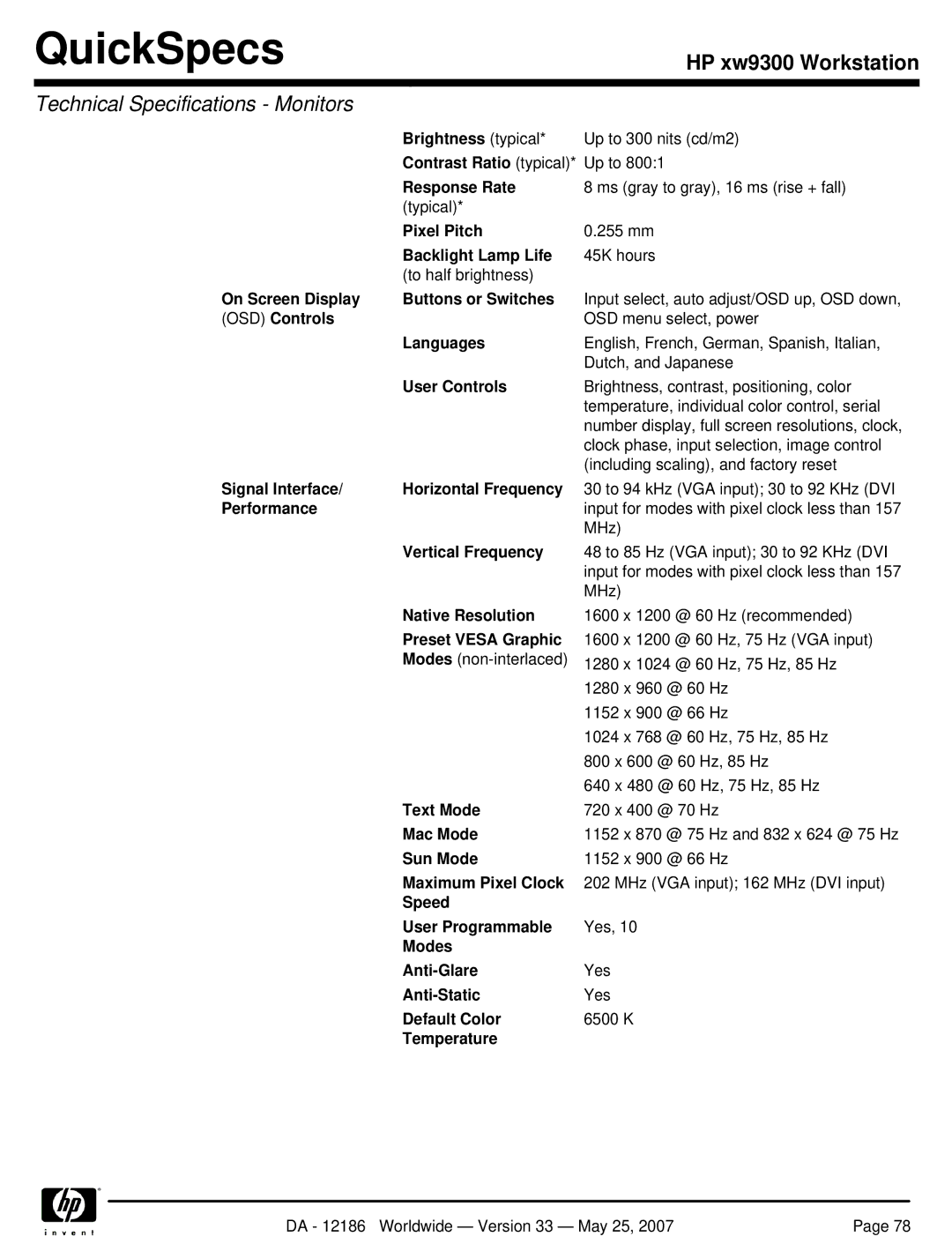 HP Broadcom NetXtreme Gigabit Ethernet I EA833AA manual Brightness typical, Backlight Lamp Life 