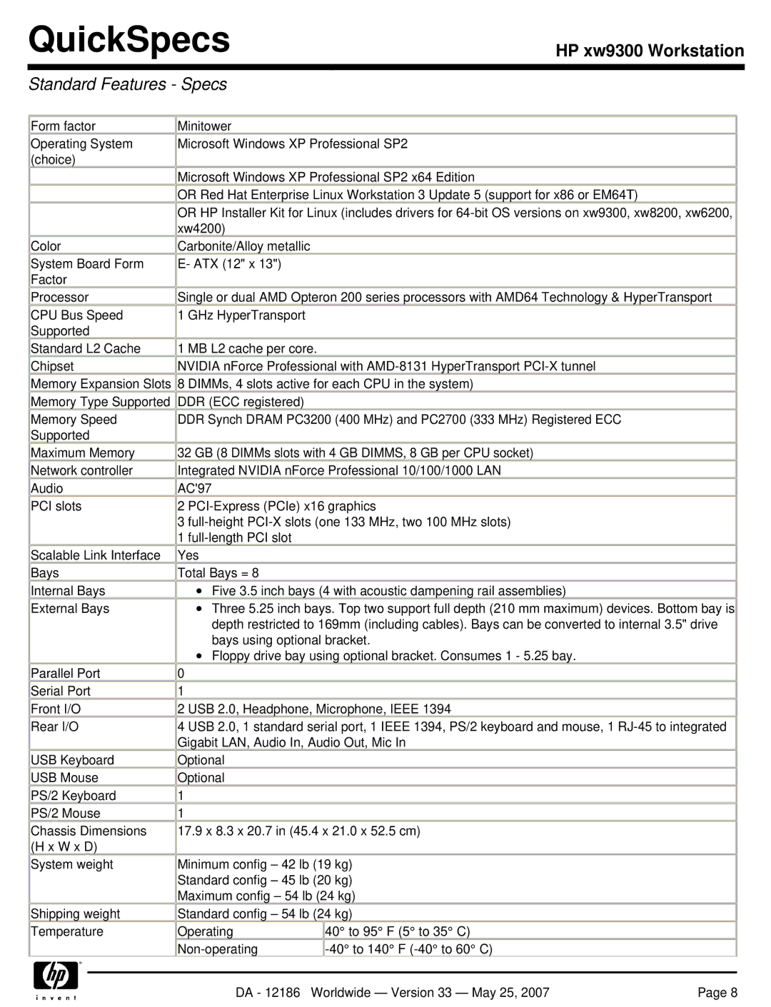 HP Broadcom NetXtreme Gigabit Ethernet I EA833AA manual Standard Features Specs 