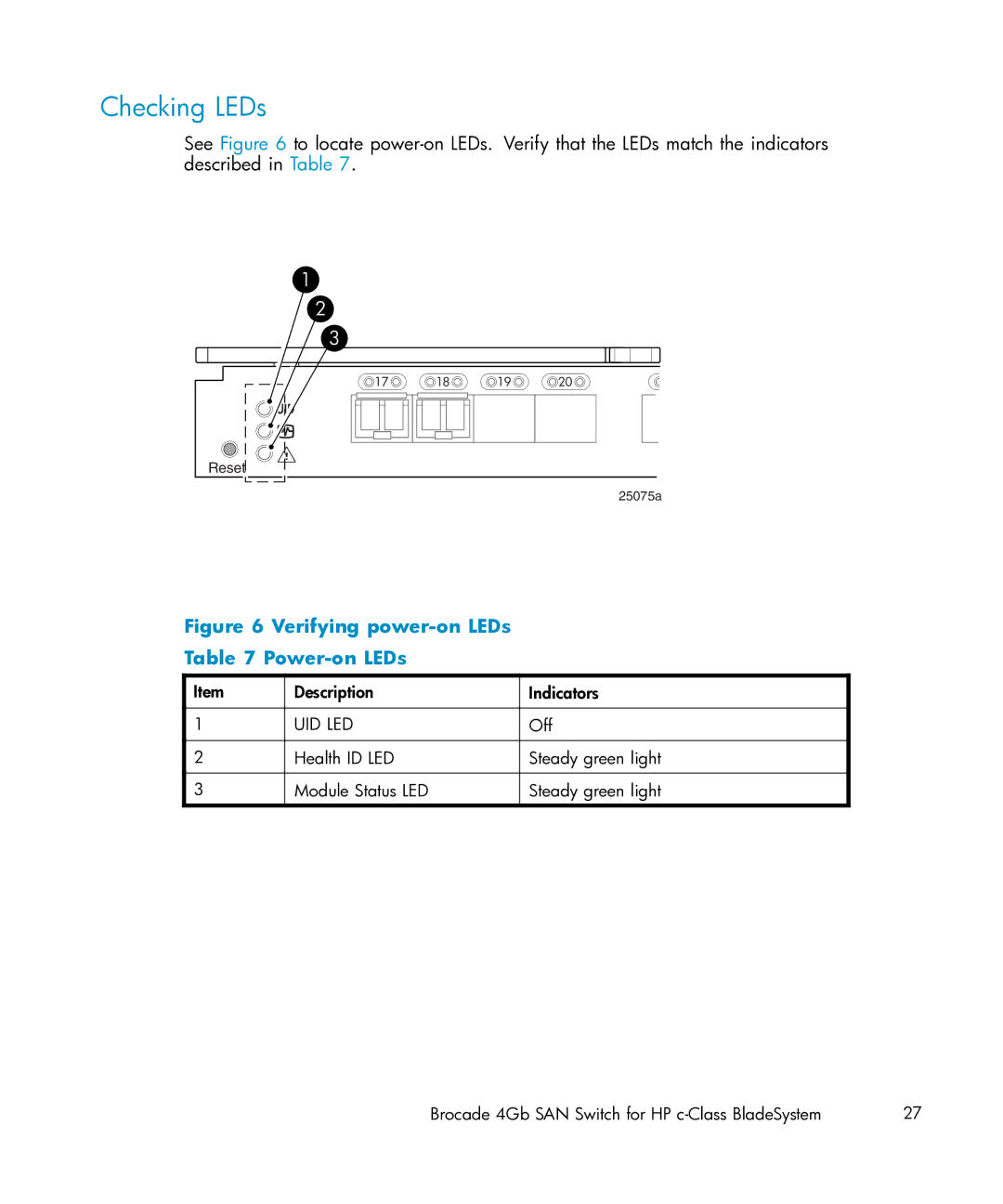 HP Brocade 4Gb SAN c-Class BladeSystem manual Checking LEDs, Verifying power-on LEDs Power-on LEDs 