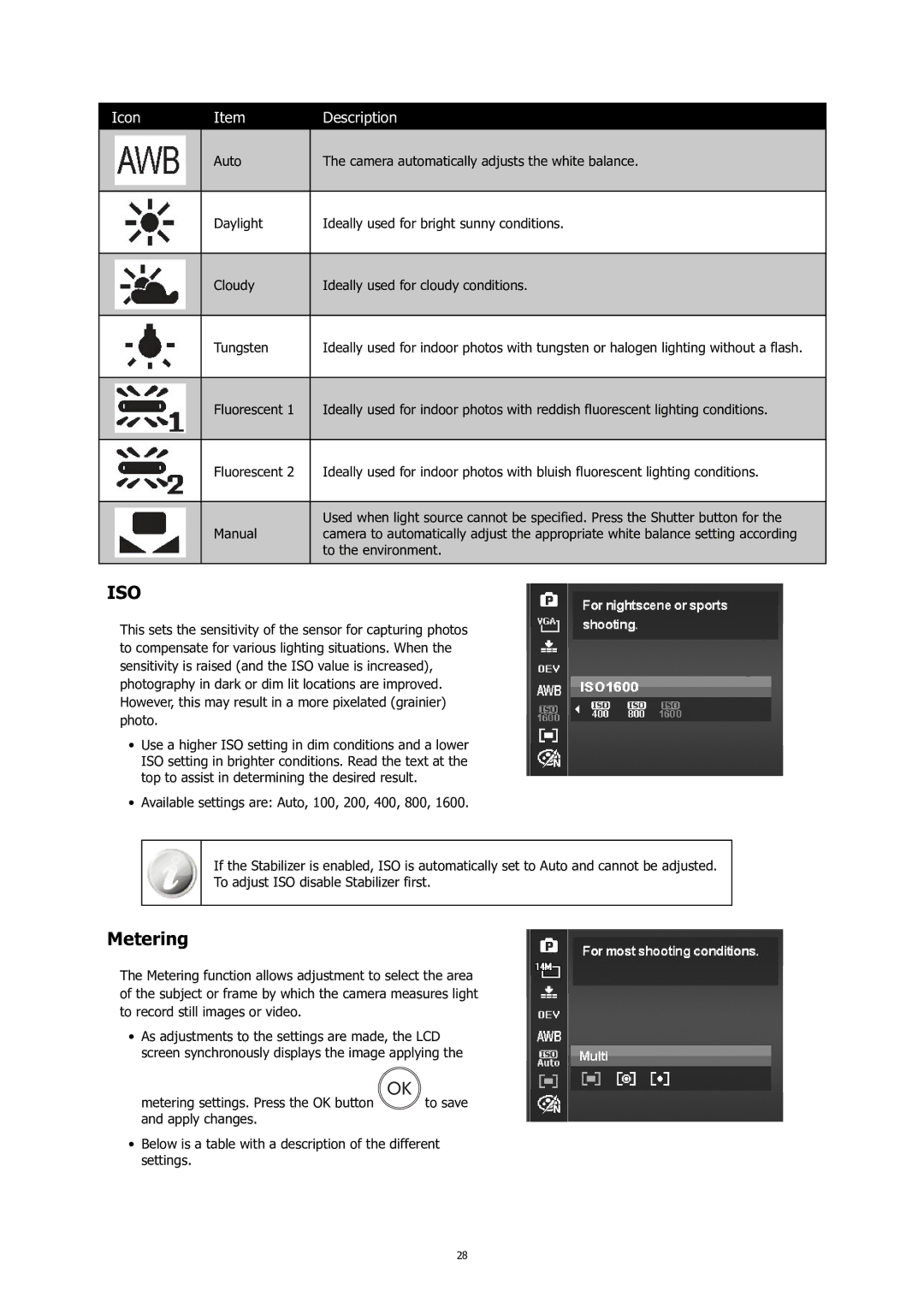 HP C-200 manual Metering, Icon Description 