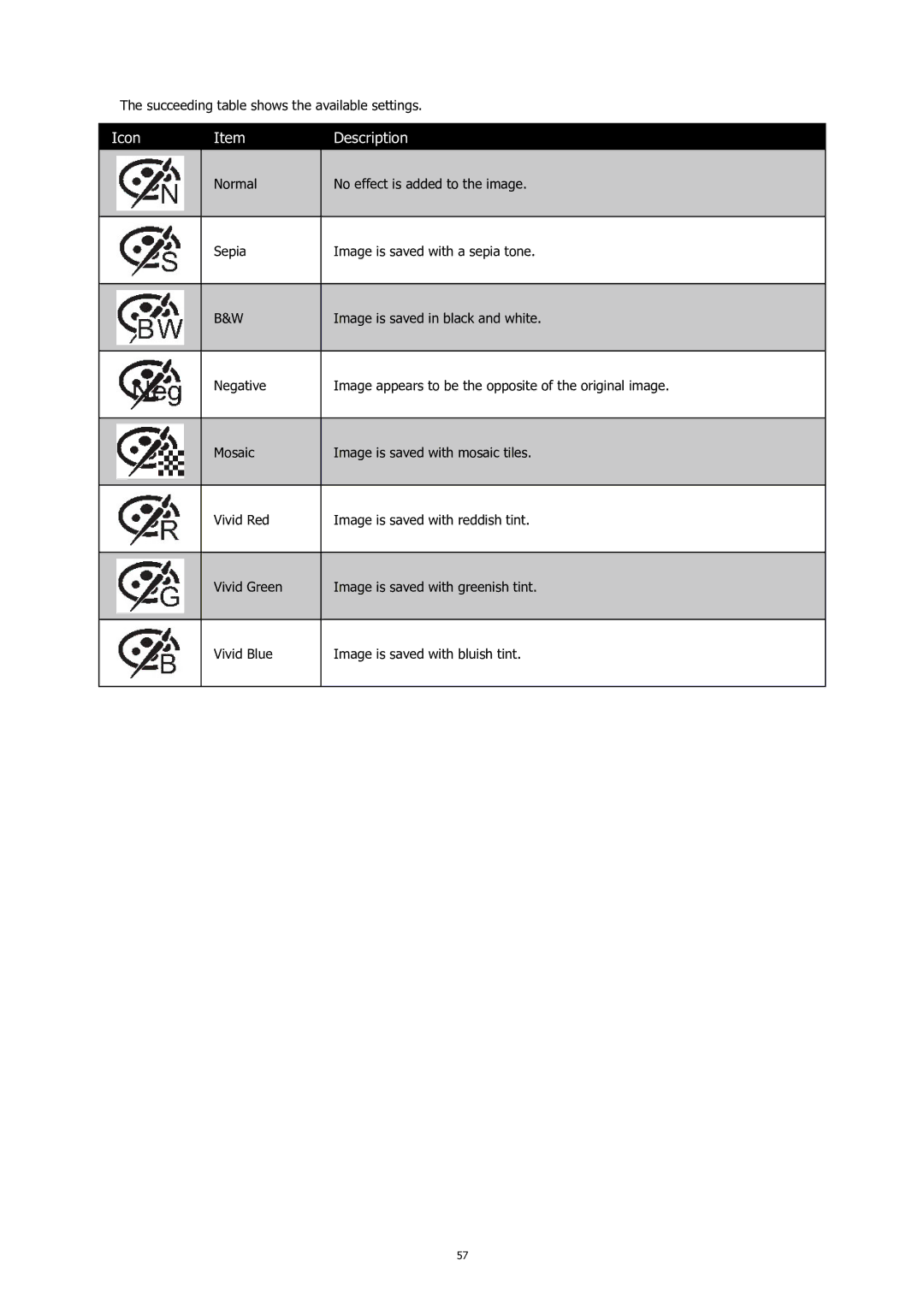 HP C-200 manual Succeeding table shows the available settings 