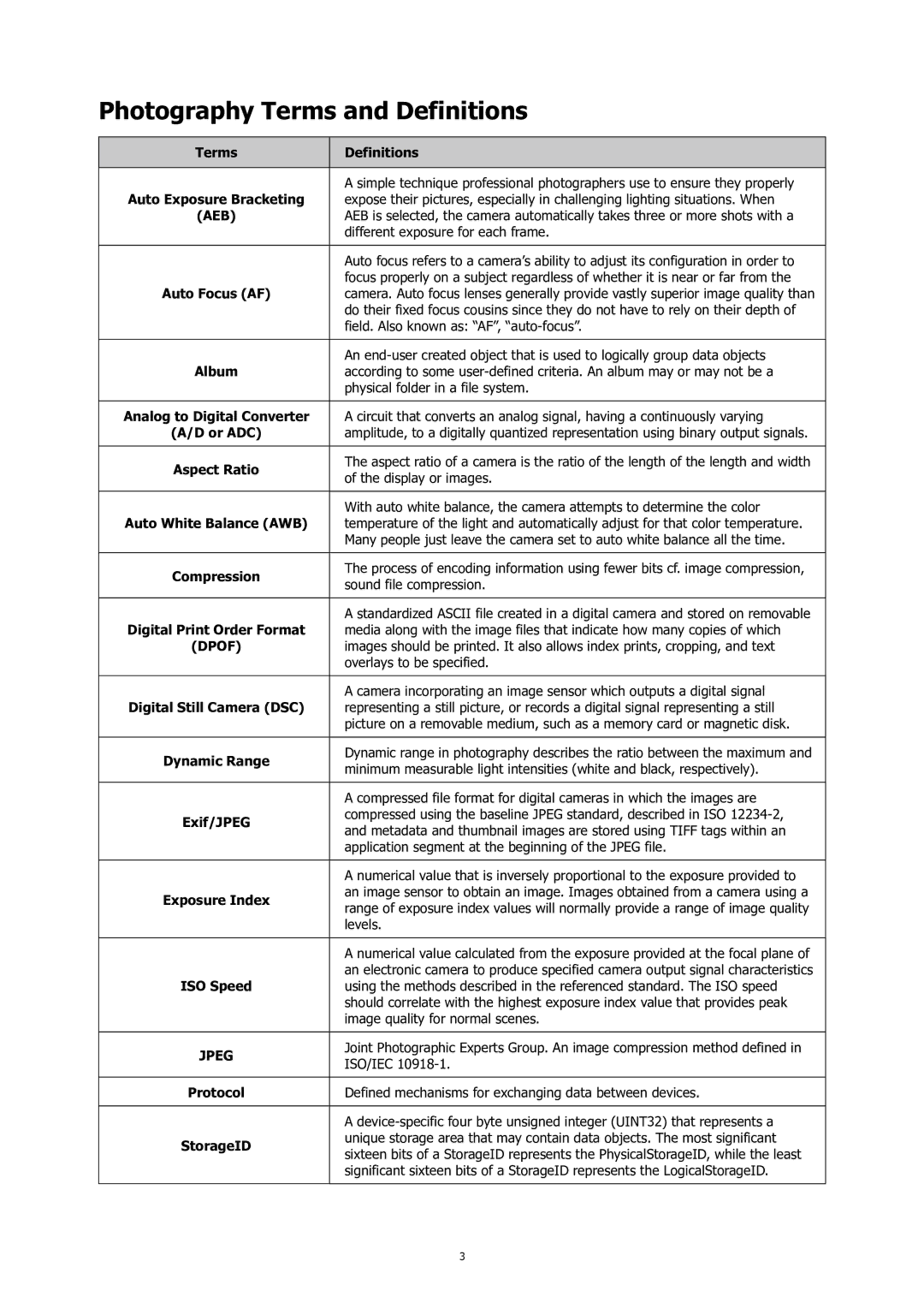 HP C-200 manual Photography Terms and Definitions 