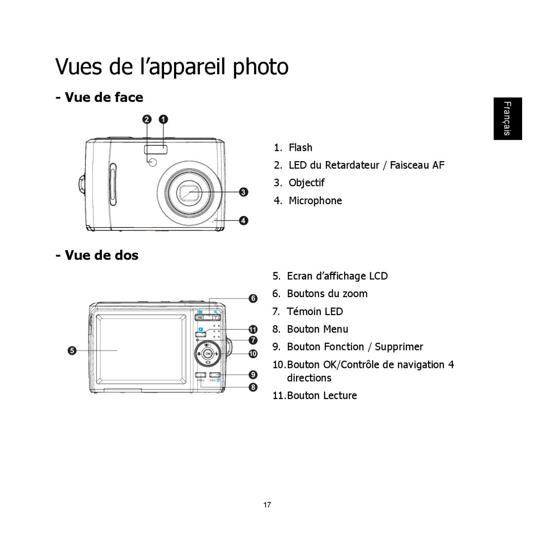 HP C-200 manual Vues de l’appareil photo, Vue de face, Vue de dos 