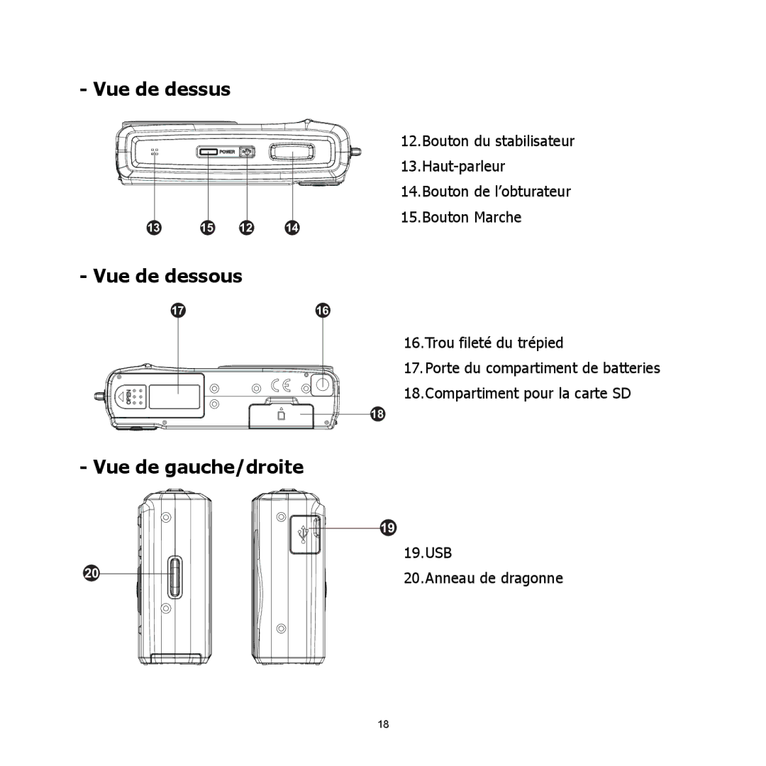 HP C-200 manual Vue de dessus, Vue de dessous, Vue de gauche/droite 