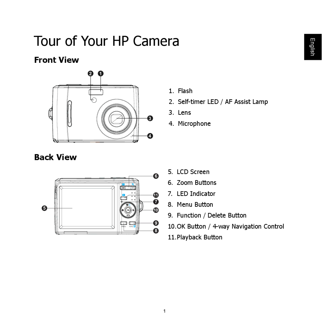 HP C-200 manual Tour of Your HP Camera, Front View, Back View 